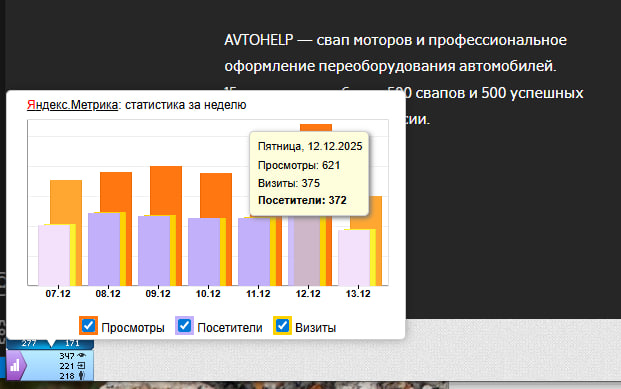 SEO оптимизация сайта автосервиса Новосибирск